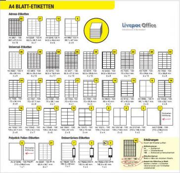 600 Etiketten / 25 Blatt DIN A4 / Größe: 70x36